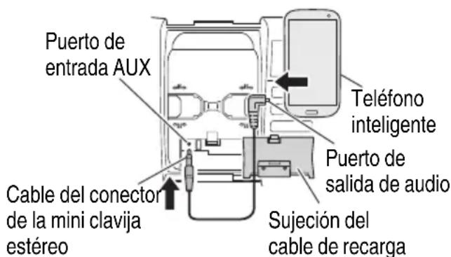 METABO UR 18DSAL - Conecte un dispositivo externo - 1