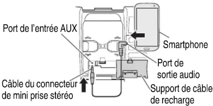 METABO UR 18DSAL - Connectez un appareil externe - 1