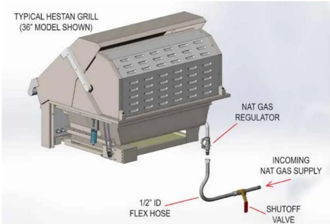 Hestan GMBR36CX2NG - HIGH ALTITUDE KITS - 1