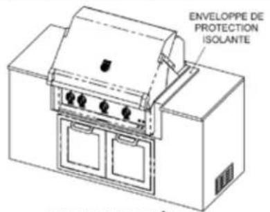Hestan GMBR42CX2NGRD - DIMENSIONS EN CAS D'ENCASTREMENT: - 4