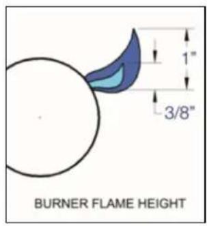 Hestan GMBR42CX2NGRD - TRELLIS BURNER™ FLAME ADJUSTMENT - 2