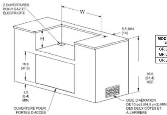 Hestan GMBR42CX2NGRD - DIMENSIONS EN CAS D'ENCASTREMENT: - 1