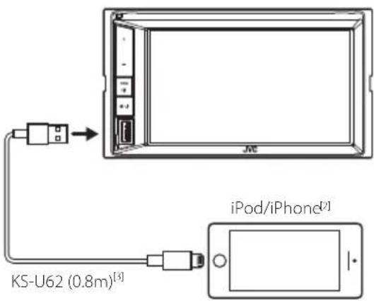 JVC KWM650BT - Connecting an iPod/iPhone - 2