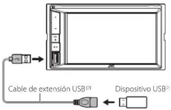 JVC KWM650BT - Conexión de un dispositivo USB - 2