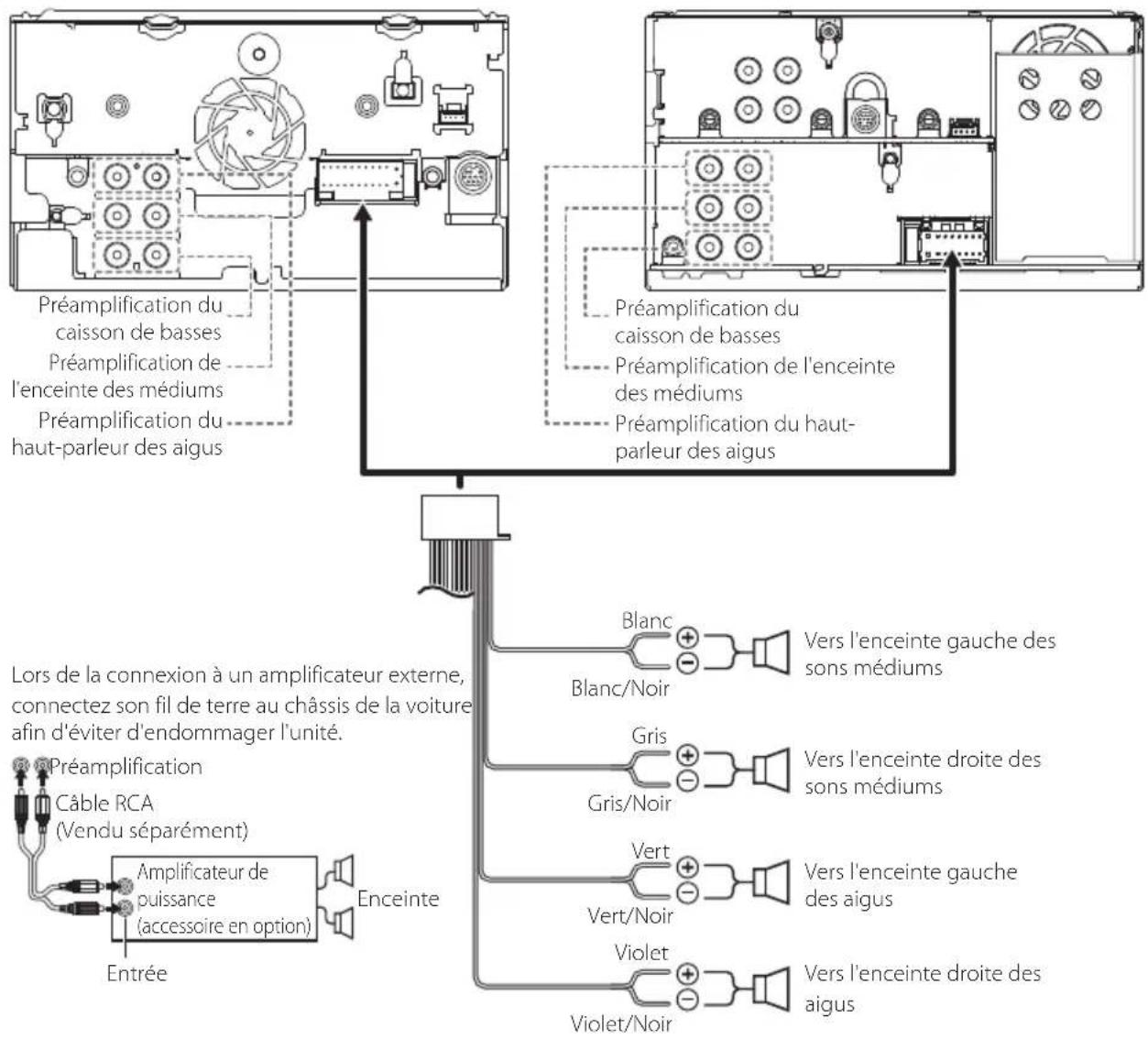 JVC KWM650BT - Configuration du système d'enceinte à 3 voies - 1