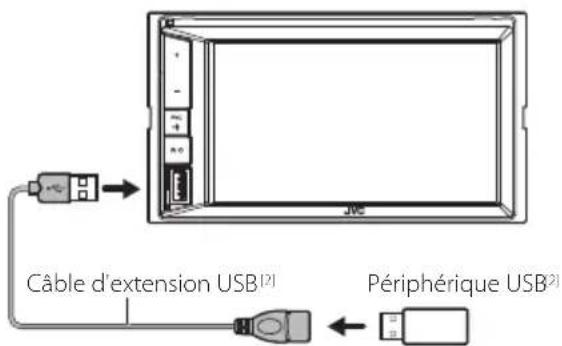 JVC KWM650BT - Connector un périphérique USB - 2