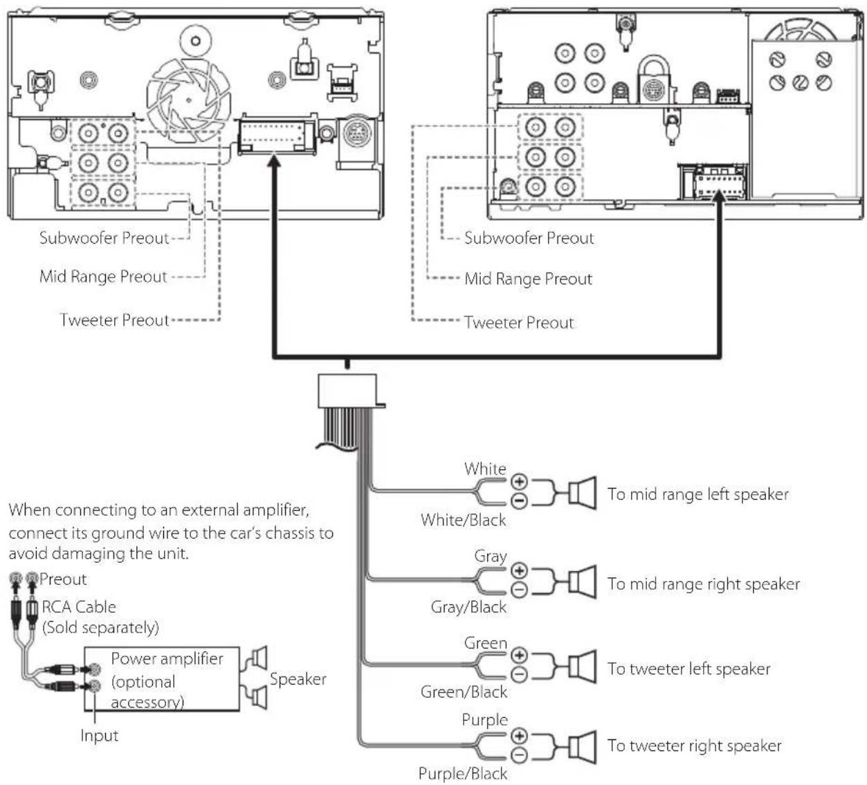 JVC KWM650BT - 3-way speaker system setup - 1