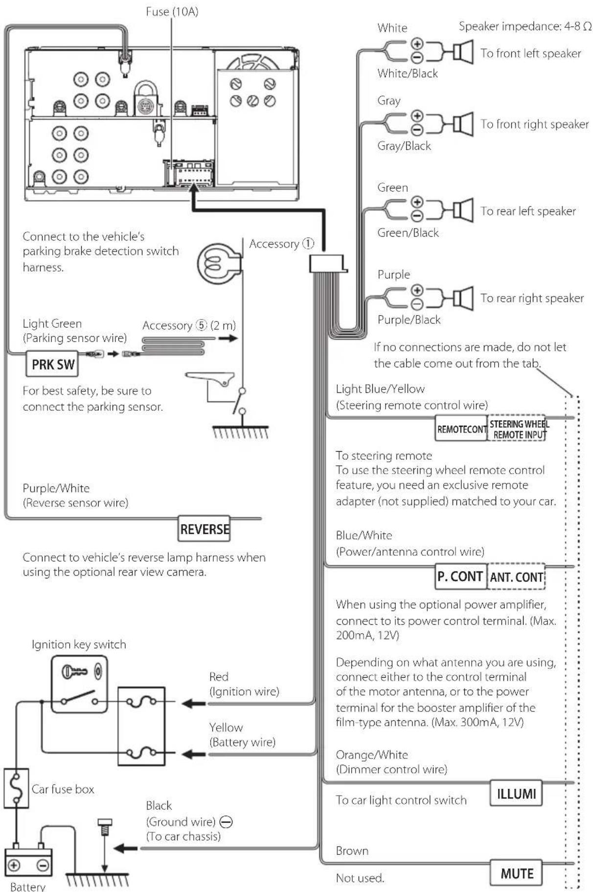 JVC KWM650BT - Connecting wires to terminals - 2