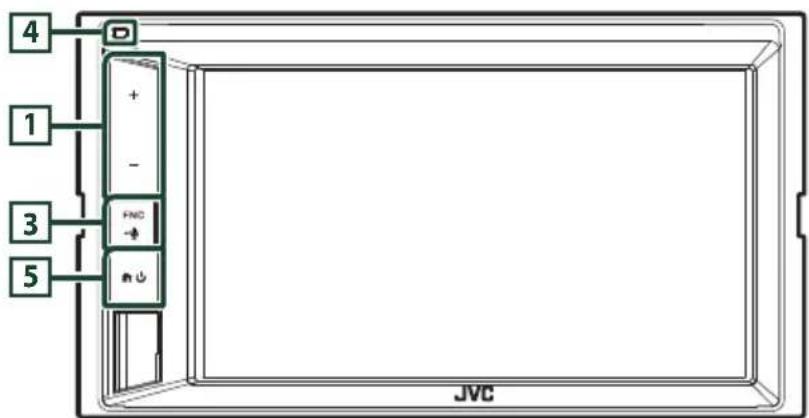 JVC KWM650BT - Fonctions des boutons en façade - 3