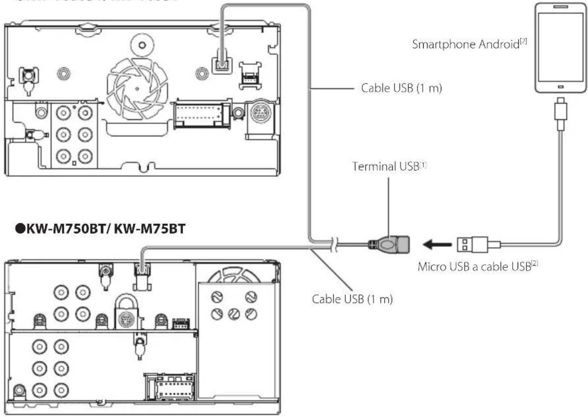 JVC KWM650BT - Conexión de un teléfono inteligente Android - 1