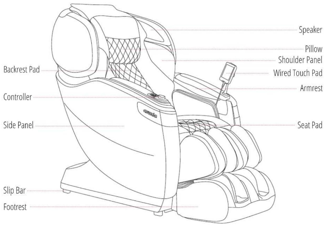Cozzia Qi SE - CHAIR COMPONENTS - 1