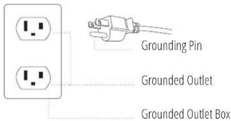 Cozzia Qi SE - GROUNDING INSTRUCTIONS - 1