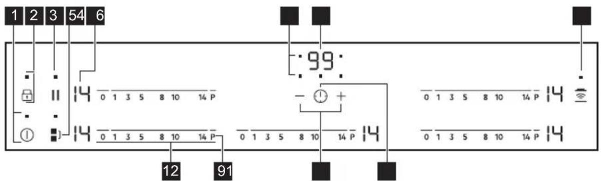 AEG IKE85441IB - Układ panelu sterowania - 1