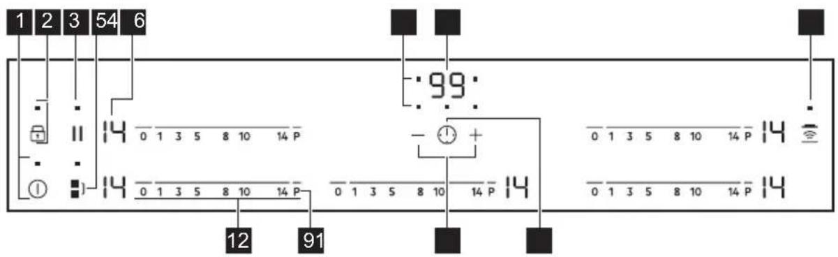 AEG IKE85441IB - Käyttöpaneelin painikkeet - 1