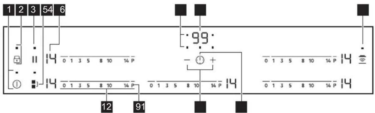 AEG IKE85441IB - Beskrivning av kontrollpanelen - 1
