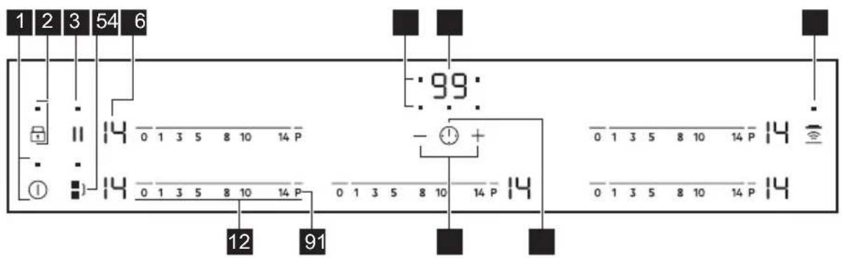 AEG IKE85441IB - Disposición del panel de control - 1