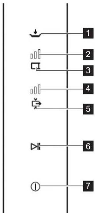 ELECTROLUX KBV4T - Tableau de commande - 1