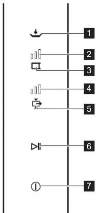 ELECTROLUX KBV4T - BEDIENFELD - 1