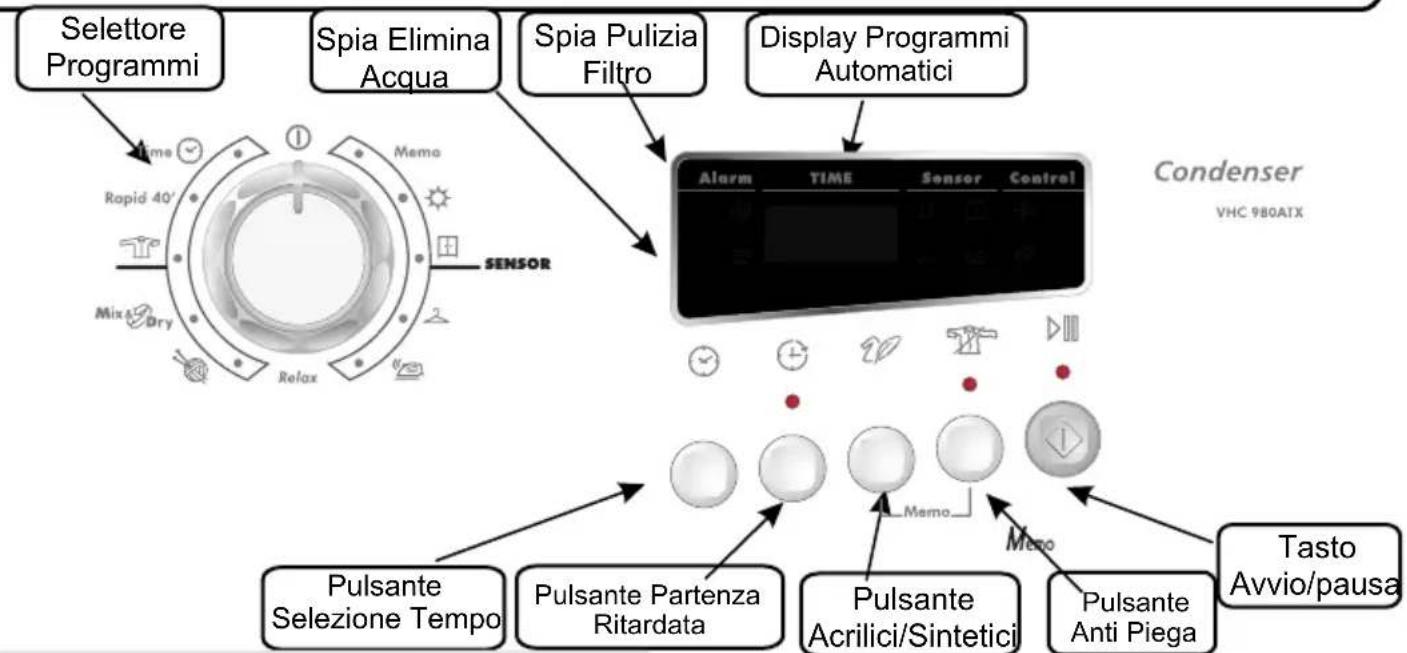HOOVER VHC 980ATXS - In base al grado di asciugatura - 1