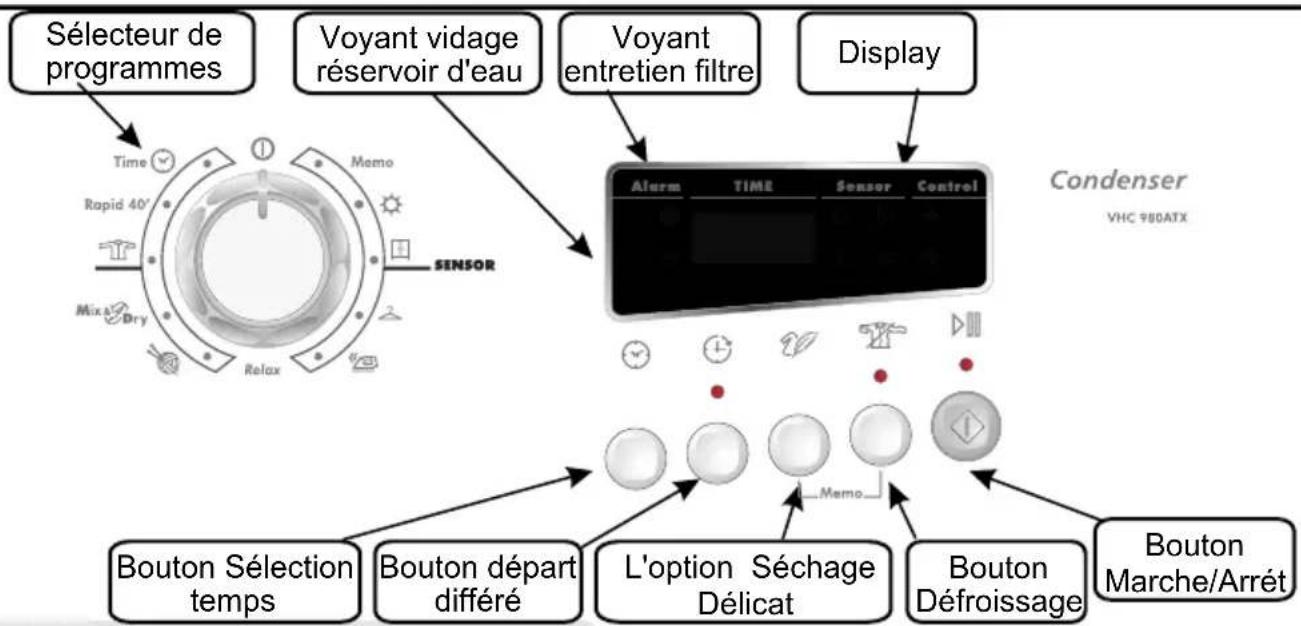 HOOVER VHC 980ATXS - COMMANDES et INDICATEURS - 1