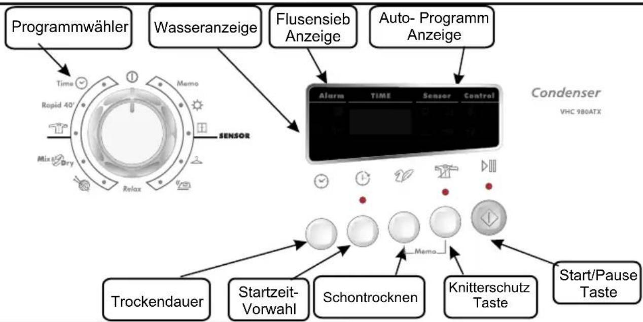 HOOVER VHC 980ATXS - SCHALTERBLENDE UND ANZEIGEN - 1