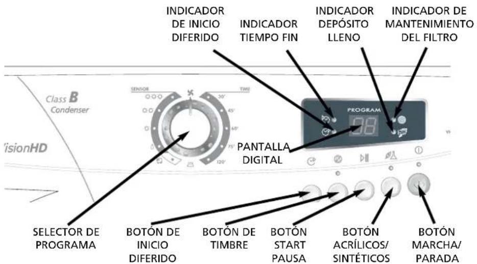 HOOVER VHC 781XTB37S - Controles eindicadores - 1
