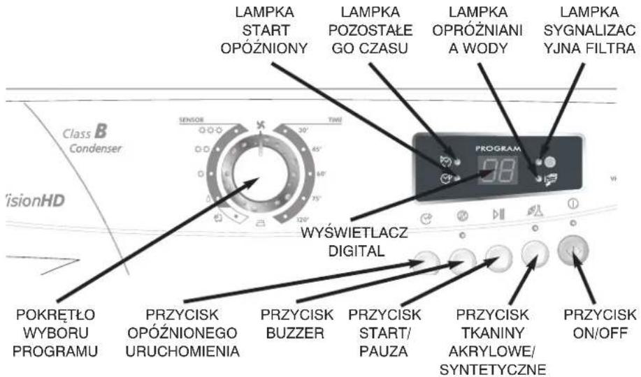 HOOVER VHC 781XTB37S - Pokretta i lampki - 1