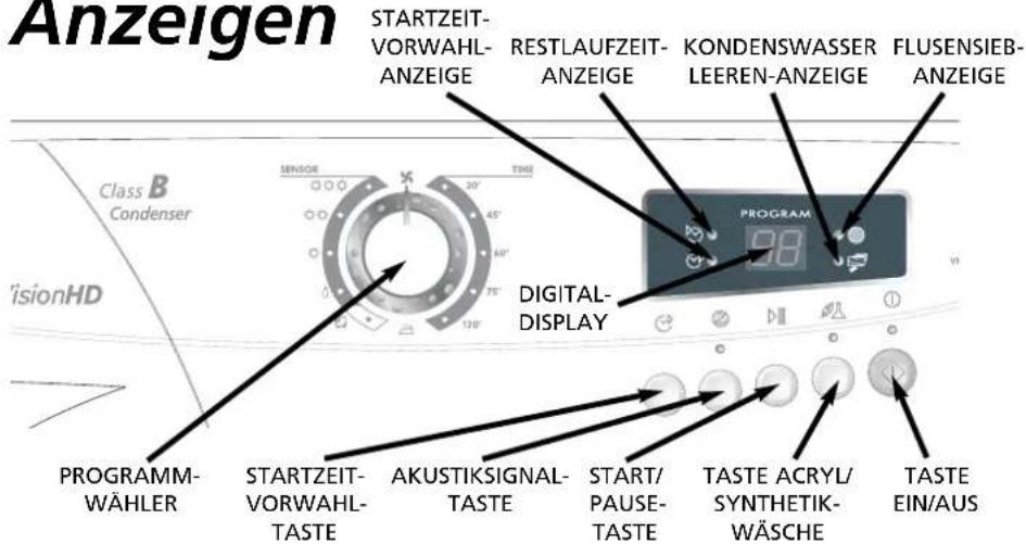 HOOVER VHC 781XTB37S - Schalterblende und Anzeigen STARTZEITVORWAHL-RESTLAUFZEIT-K - 1