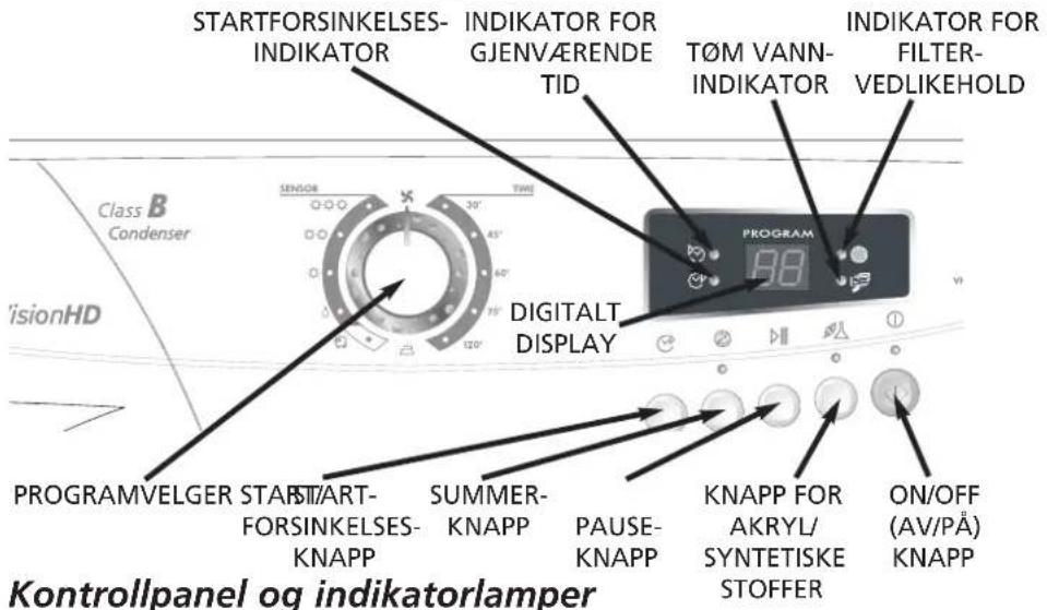 HOOVER VHC 781XTB37S - Kontrollpanel og indicatorlamper - 1
