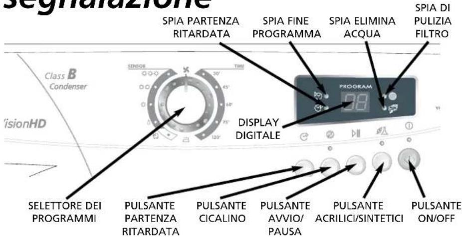 HOOVER VHC 781XTB37S - Comandi e spie di segnalazione - 1