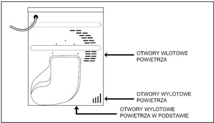 HOOVER VHC 781XTB37S - Wentylacja - 1