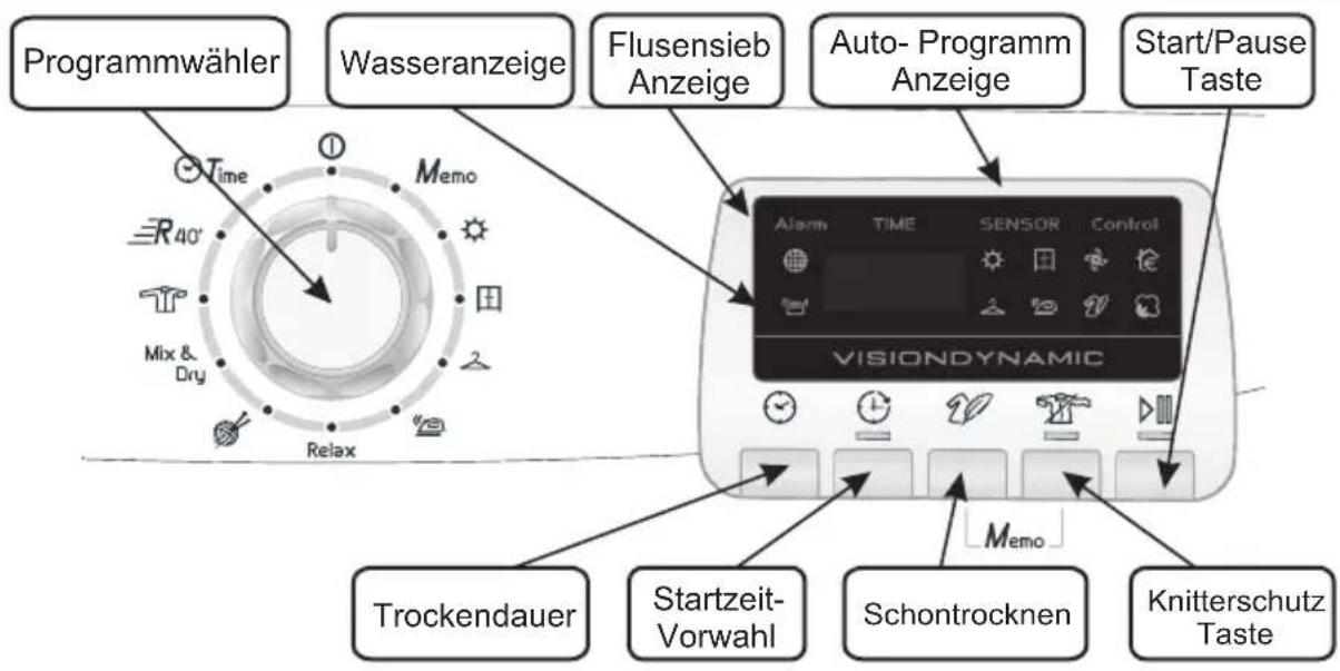 HOOVER DYC 9913AXXS - SCHALTERBLENDE UND ANZEIGEN - 1