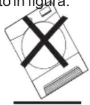 HOOVER DYC 9913AXXS - VENTILAZIONE - 2