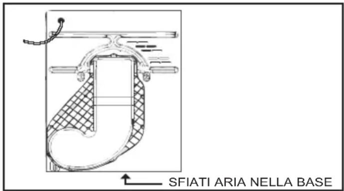 HOOVER DYC 9913AXXS - VENTILAZIONE - 1