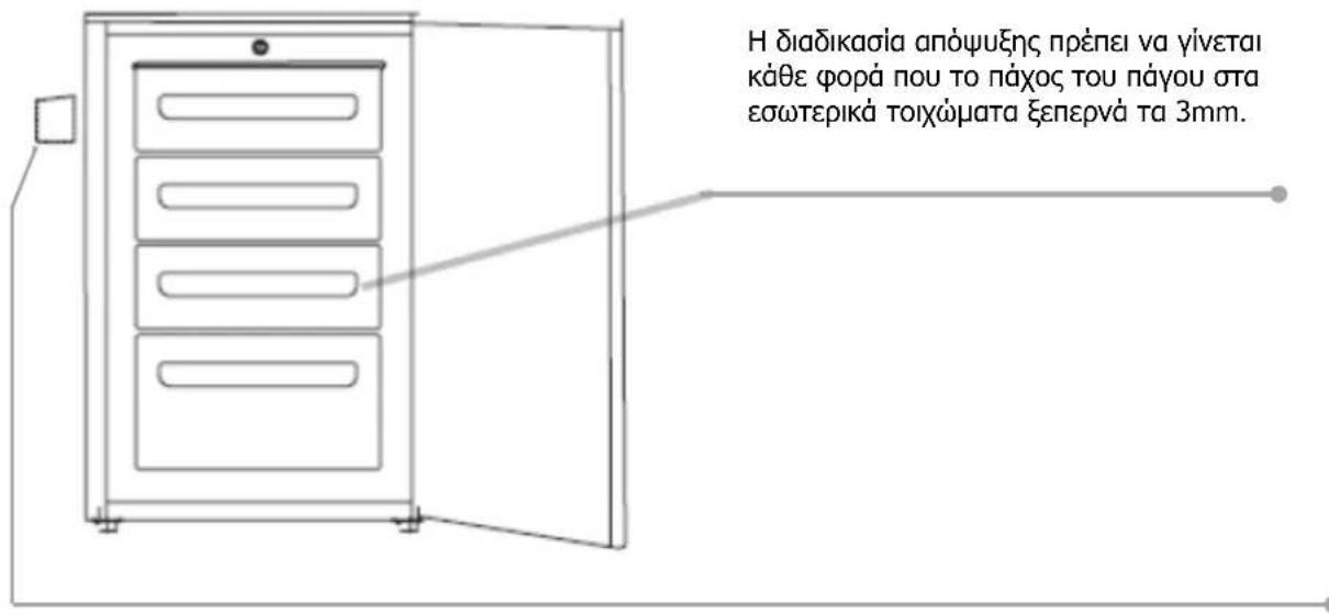 HOOVER HFZE 5485 B - IAIAKASIA ANOYEH KAI KATAVYEH - 1