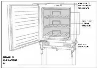 HOOVER HBOU 822 NE - DESCRIZIONE DELL'ELETTRODOMESTICO - 1