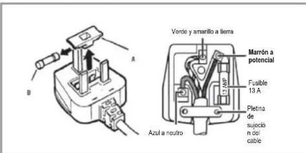HOOVER HBOU 822 NE - SU CONGELADOR HA SIDO DISEÑADO PARA UNA INSTALACIÓN DE ENCASTRE PERMANENTE. - 1