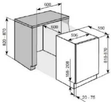 HOOVER HBOU 822 NE - Dimensioni dell'apertura del mobile - 1