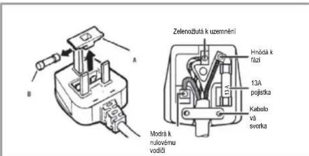 HOOVER HBOU 822 NE - MRAZÁK JE URČEN K VESTAVNÉ A TRVALÉ INSTALACI. - 1