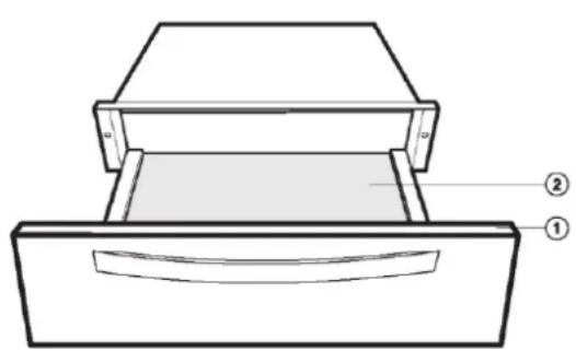 HOOVER HPWD 1402 N - Guide de l'appareil - 1