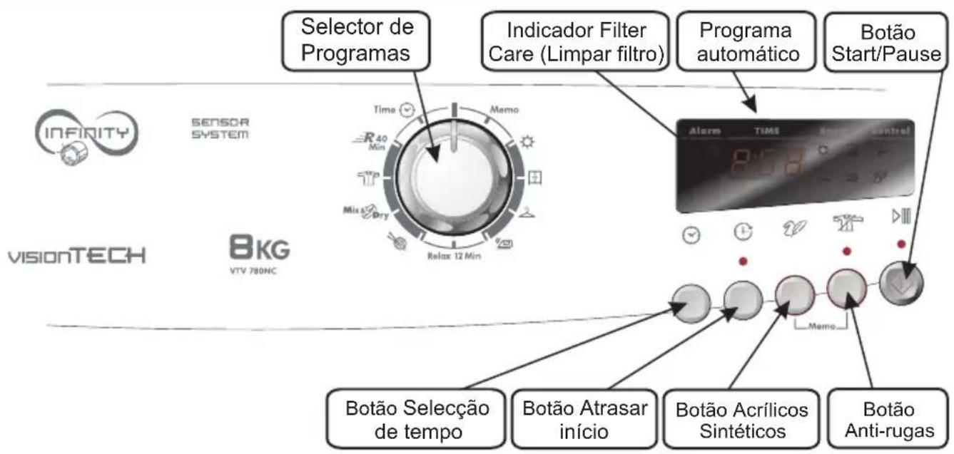 HOOVER VTV 780NCS - CONTROLOS E INDICADORES - 1