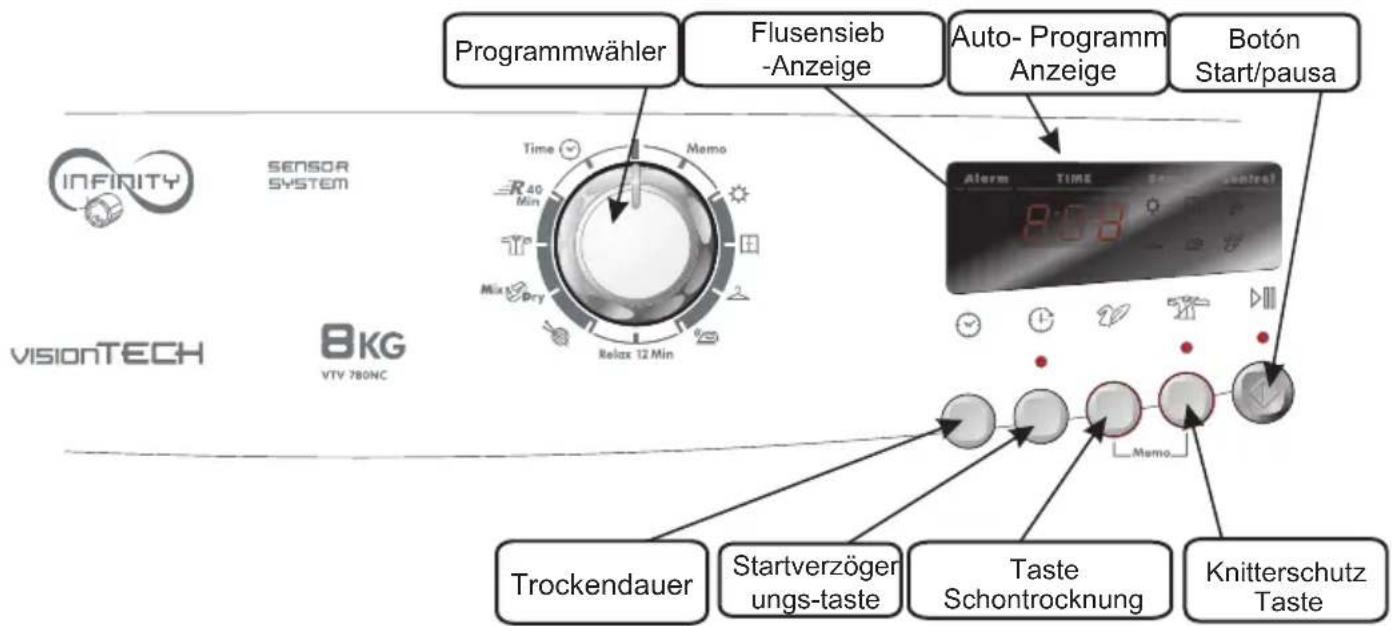 HOOVER VTV 780NCS - SCHALTERBLENDE UND ANZEIGEN - 1