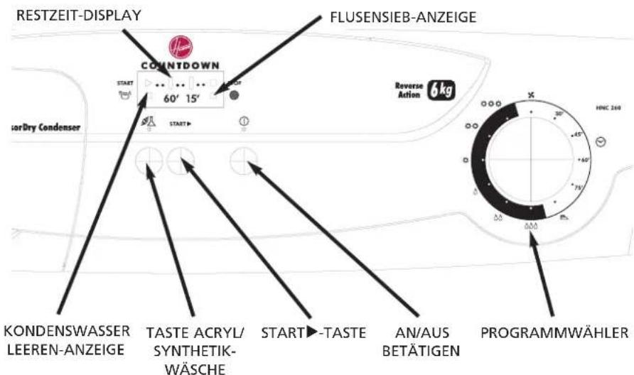 HOOVER HNC 260SY - Schalterblende und Anzeigen - 1