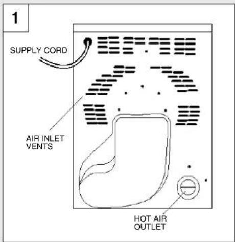 HOOVER HDV 60 SY - Installation and Ventilation requirements - 1