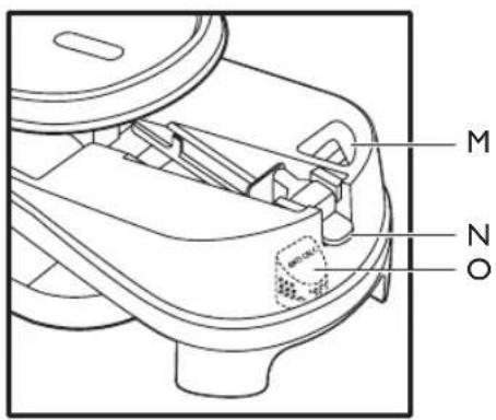 PHILIPS EasyCare GC8371 - 4