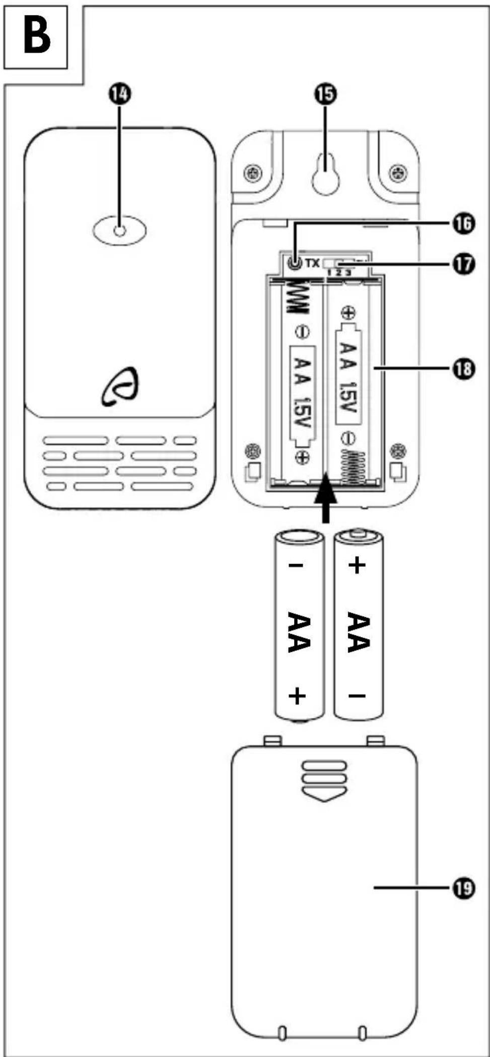 AURIOL AFT 77 A1 - ESTAÇÃO DE TEMPERATURA SEM FIOS - 3