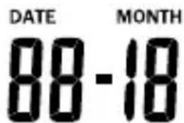 AURIOL AFT 77 A1 - The date panel ③ - 1