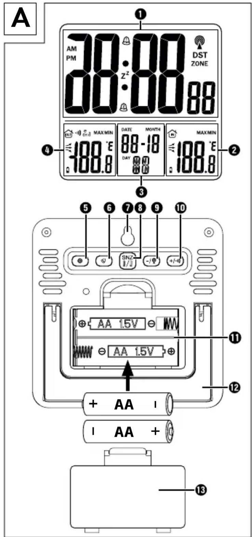 AURIOL AFT 77 A1 - ESTAÇÃO DE TEMPERATURA SEM FIOS - 2