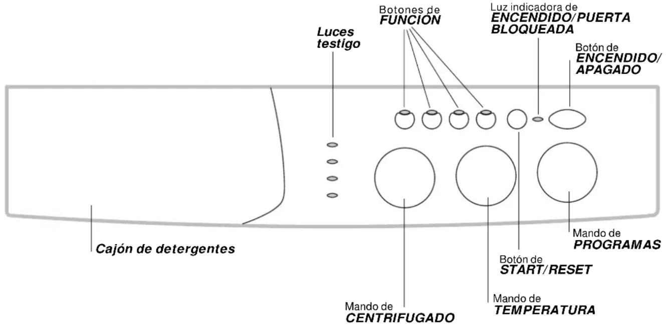 INDESIT WIXL 105 S (EX) - Descripción de la lavadora - 1