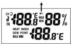 AURIOL IAN 303756 - Battery charge indicator - 1